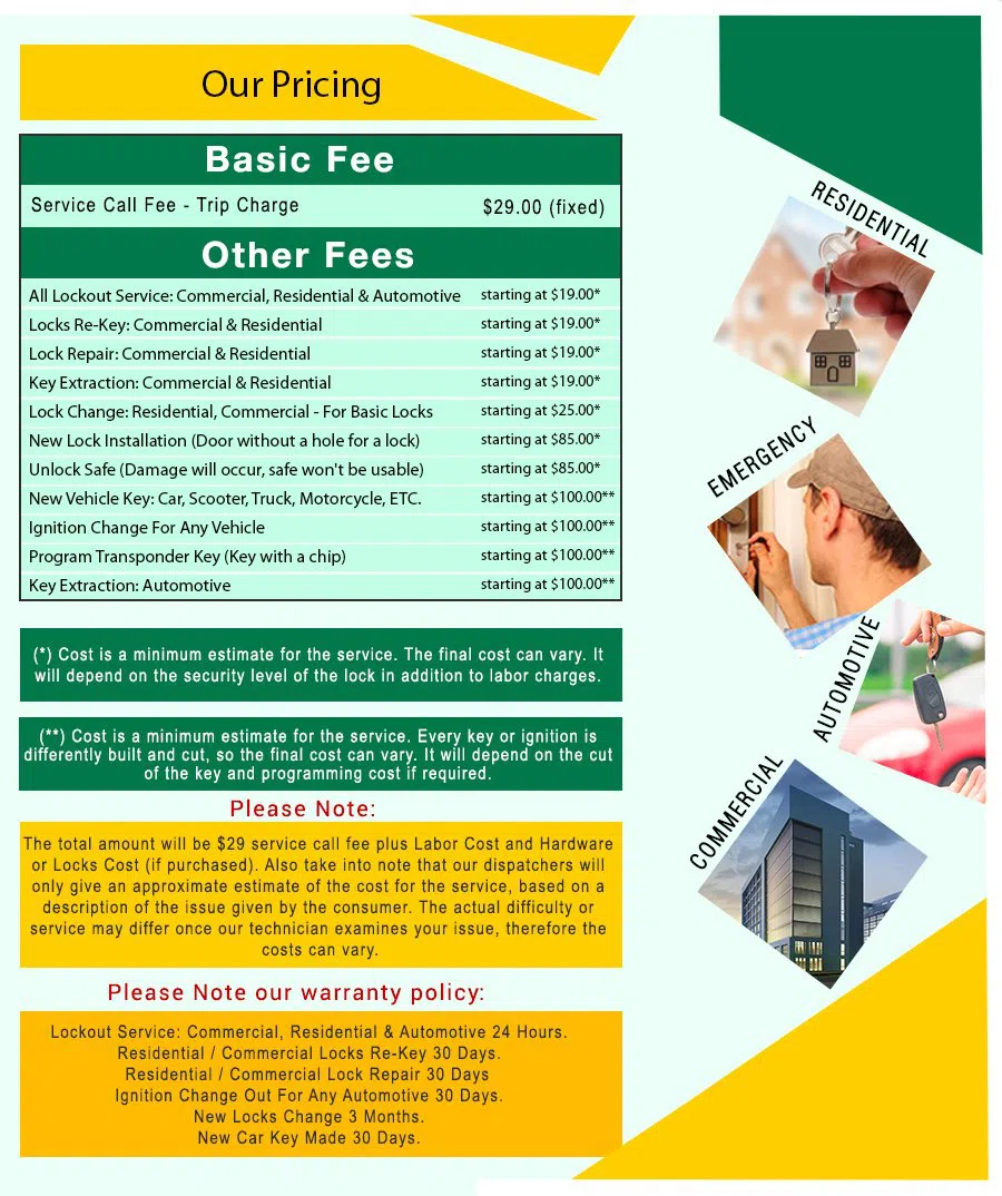 Lynwood Locksmiths Lynwood, CA 310-844-9189